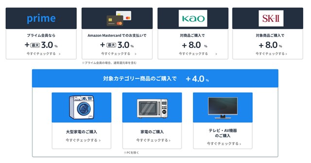 2026プライムデー】Fireタブレットは買い？価格と過去最安値で狙い目を
