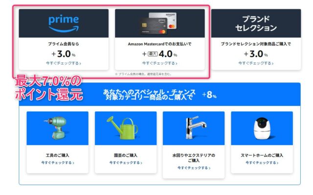 プライムデーポイントアップ