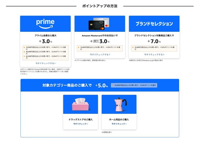 プライム感謝祭ポイントアップ