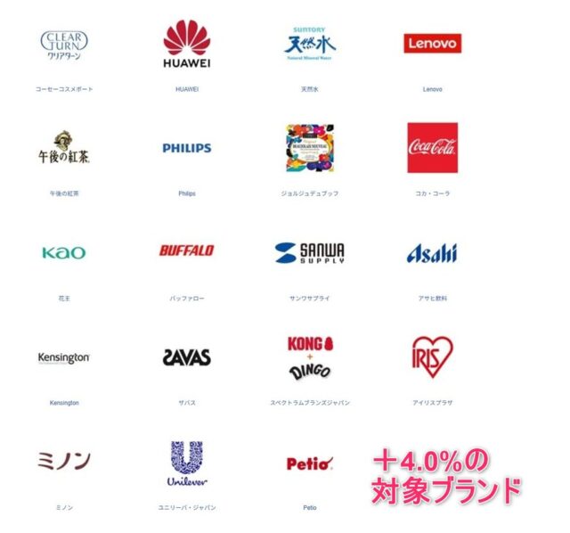 ポイントアップ対象ブランド