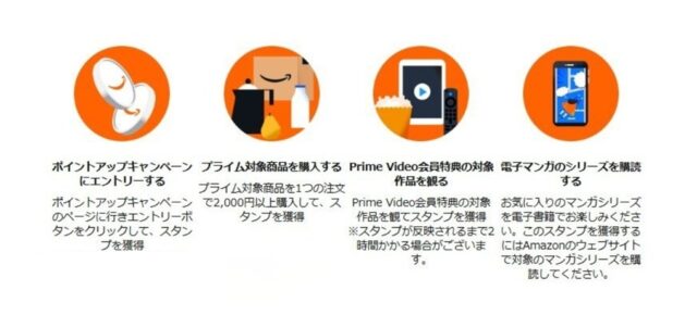 Amazonスタンプラリー