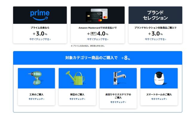 プライムデーポイントアップ