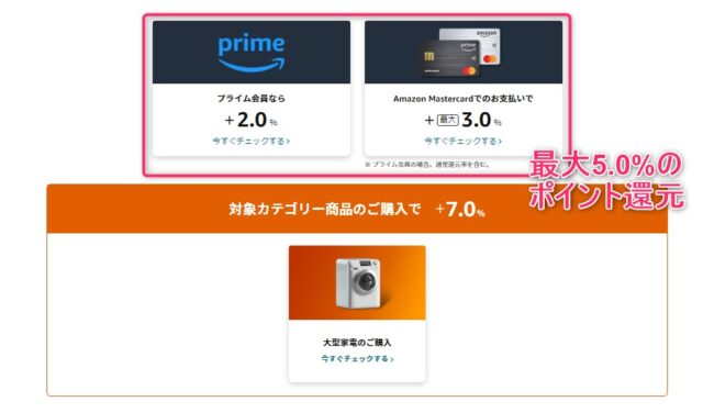 最大5%のポイント還元